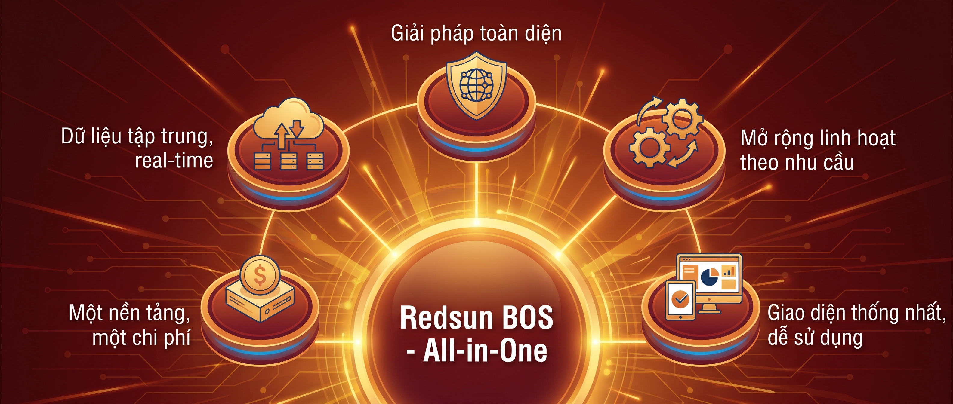 Redsun BOS - All-in-One